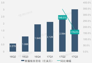 企業財務報告的數字化革命 互聯網數據中心與199it數據服務的作用與影響